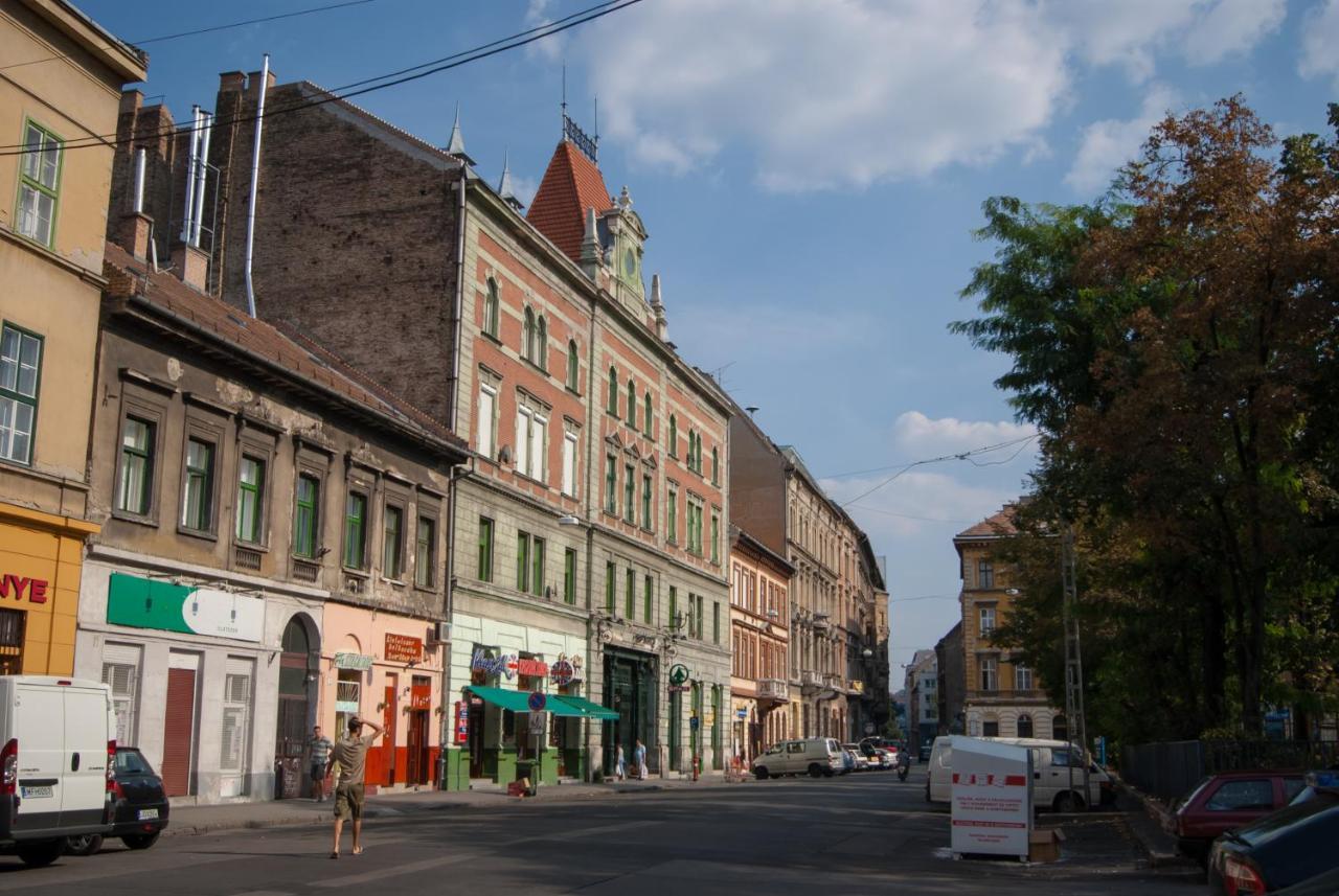Economy And Budapest
