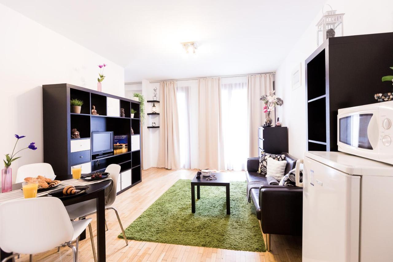 Avantgarde Budapest