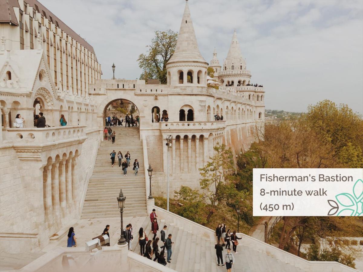 Jobelhome * Budapest