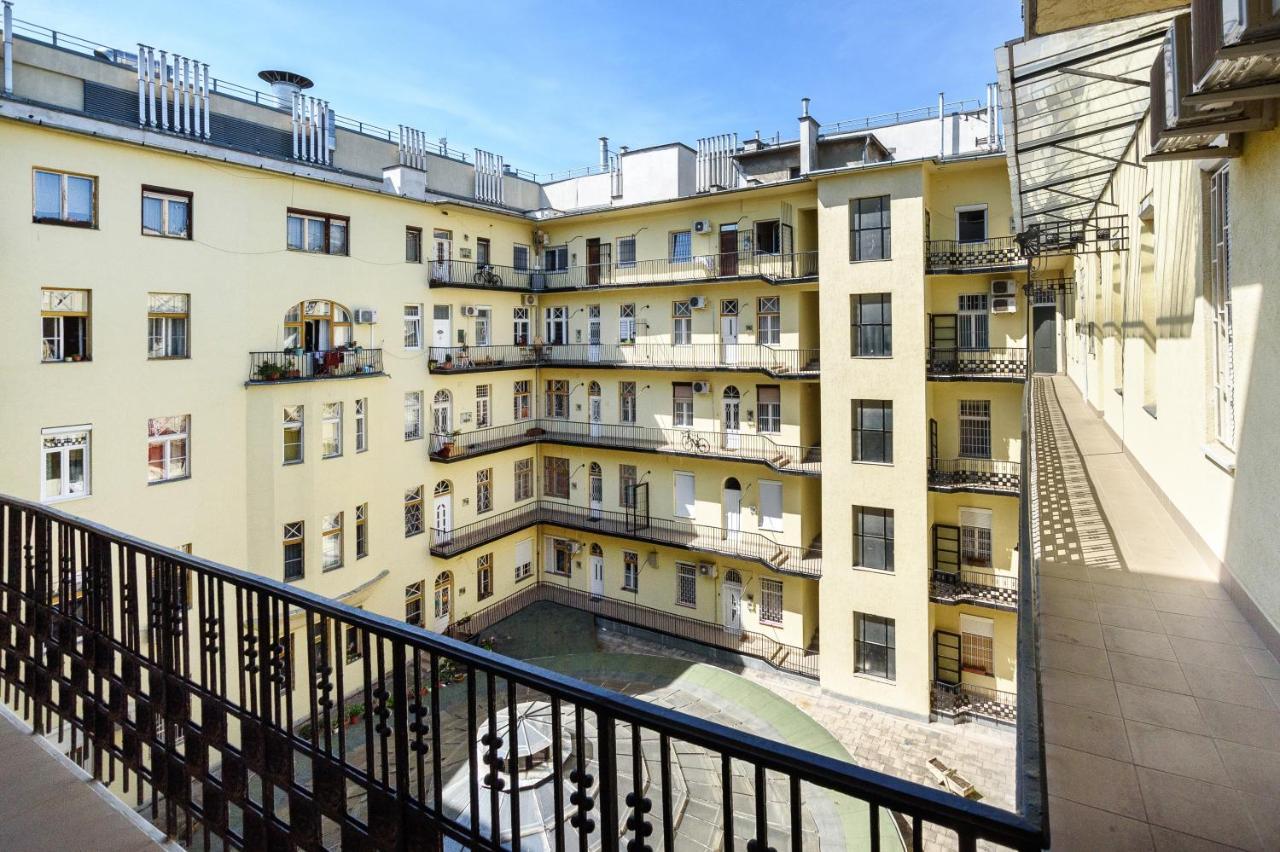 Rakoczi Road Location Budapest