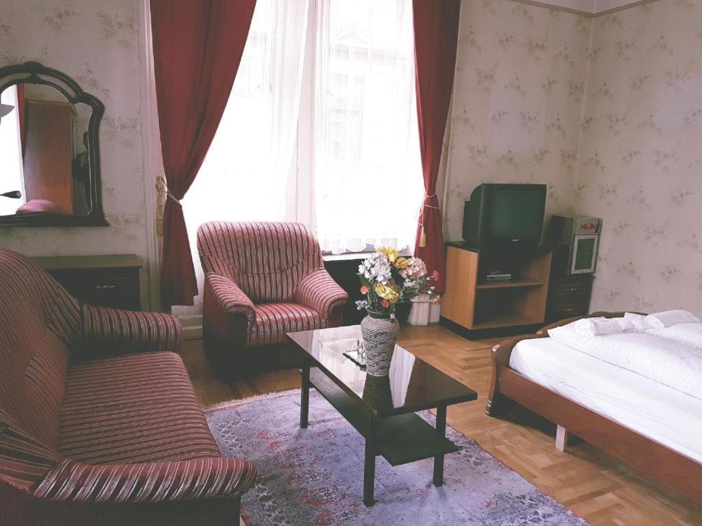 Retro Budapeszt