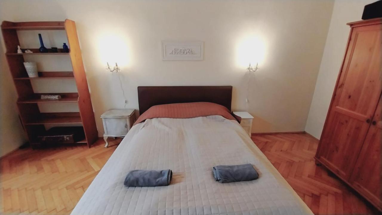 For Long-term, Budget! Szondi * Budapest