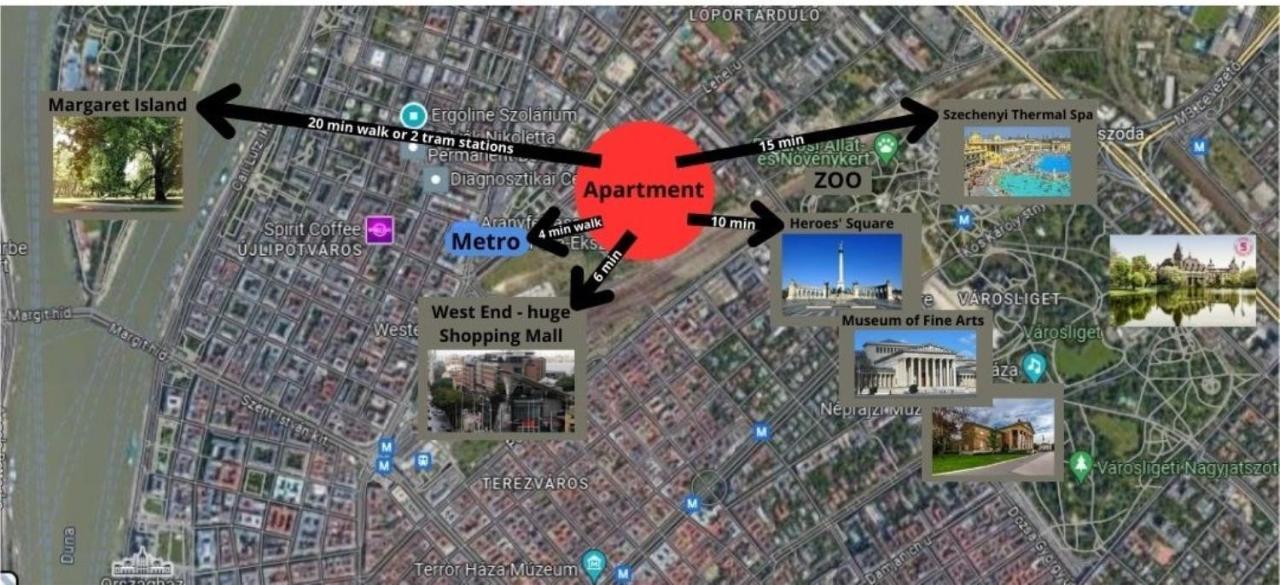 Appartamento Green City Center *