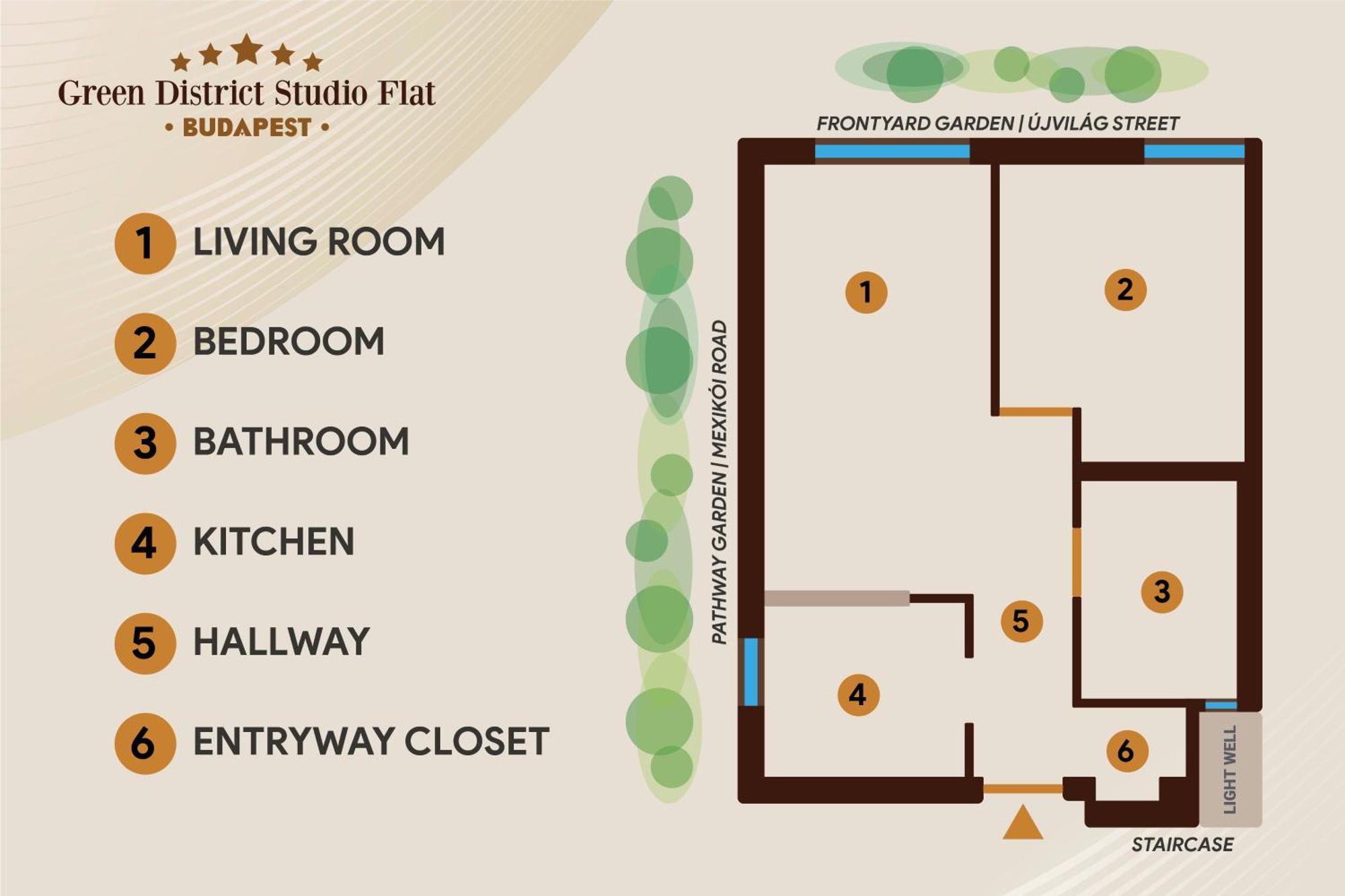 District Flat Apartamento *