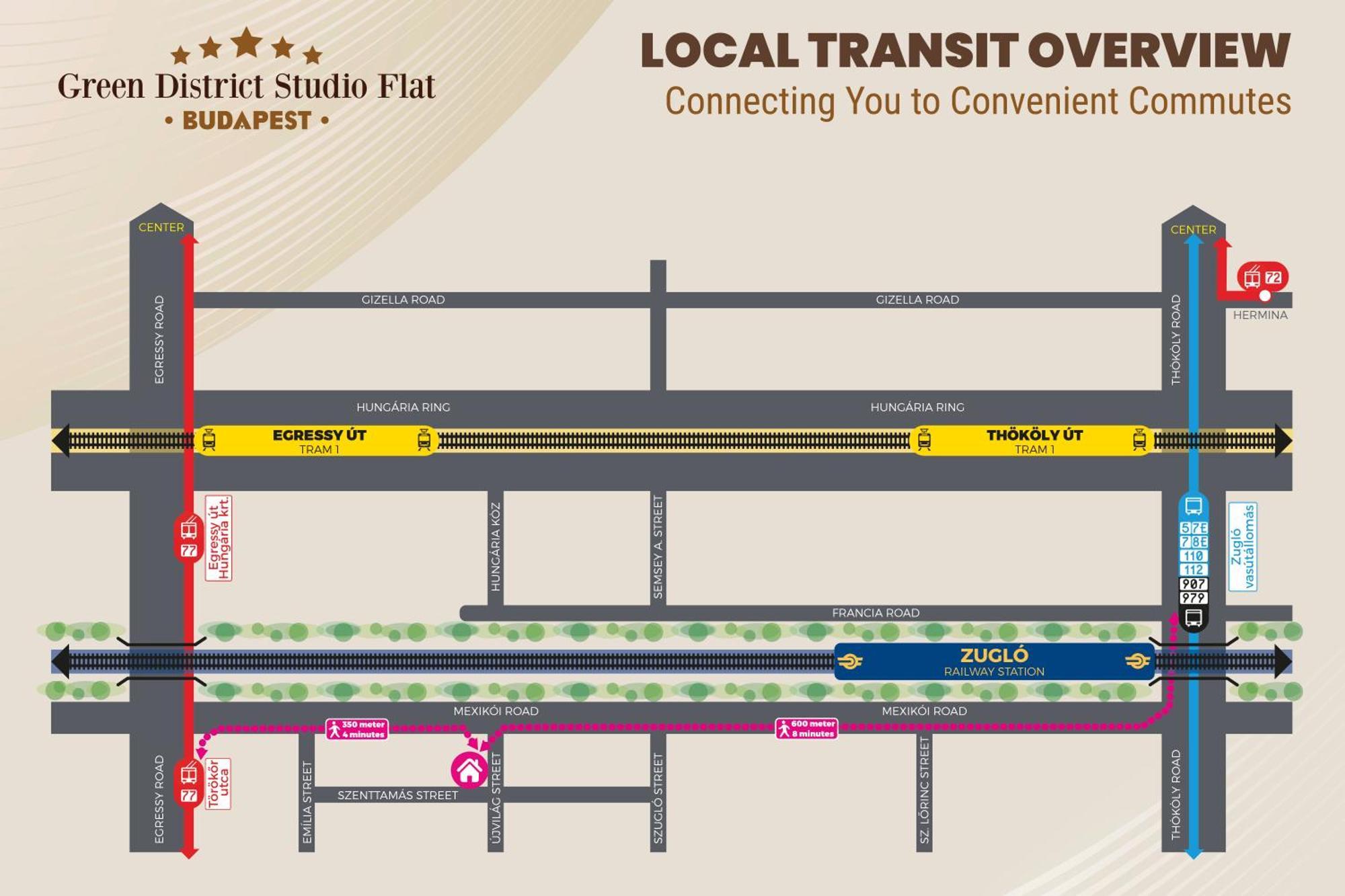 Appartamento District Flat