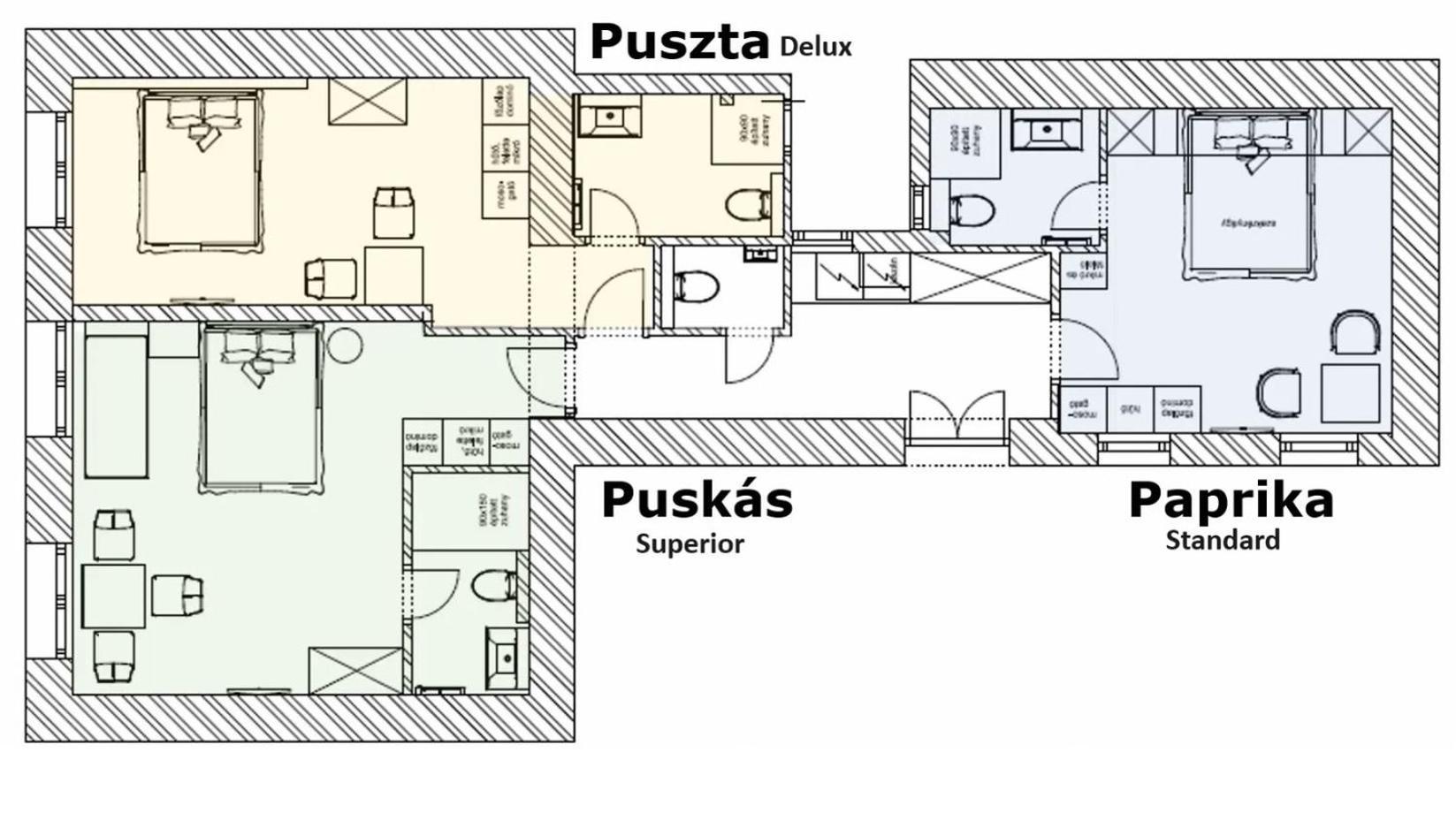 Privat bolig Frank & Fang Mk1 Budapest
