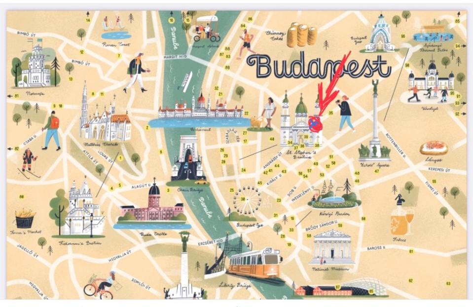 Andrassy Adventures Apartamento