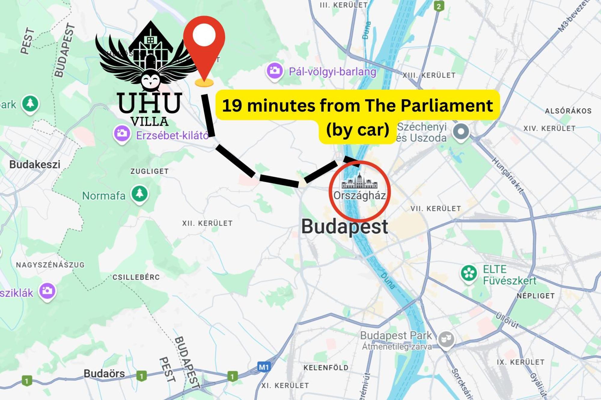 Uhu 750 M2 -