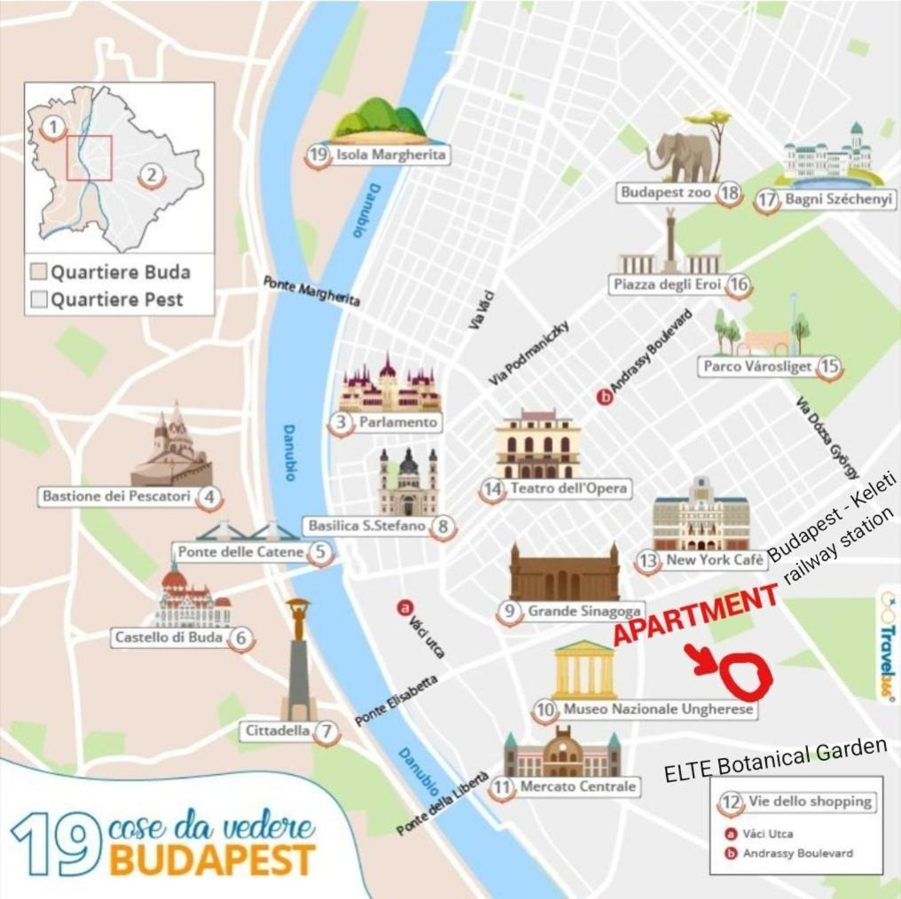 Alexander Guestrooms Apartment Budapest