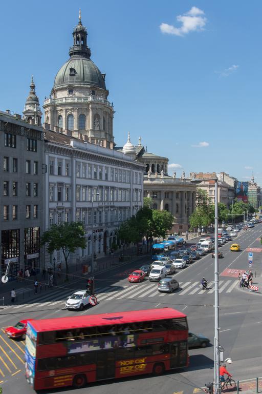 Activity * Budapest
