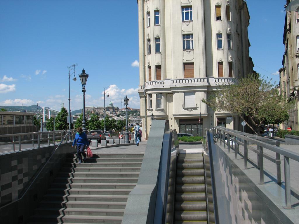 Central Danube * Budapest