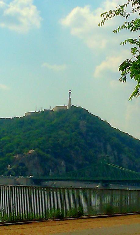 Duna Panorama Budapest