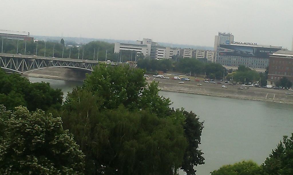 Duna Panorama Budapest
