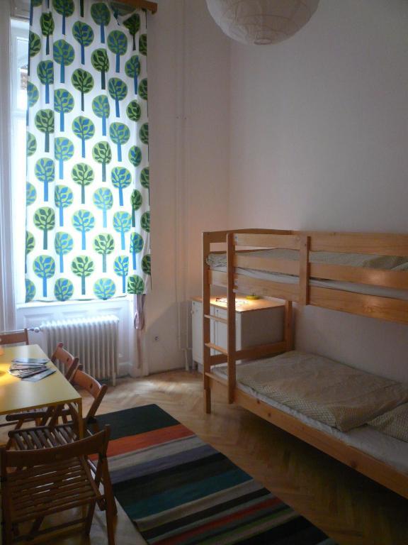 Hotel Mm Budapest