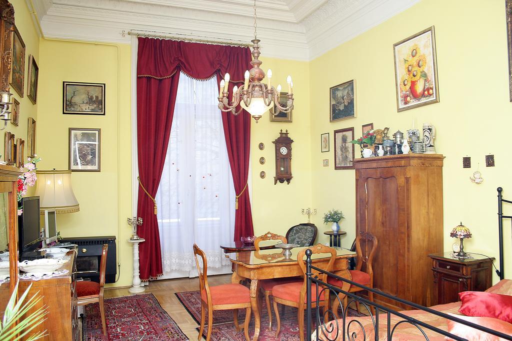 Central Ring * Budapest