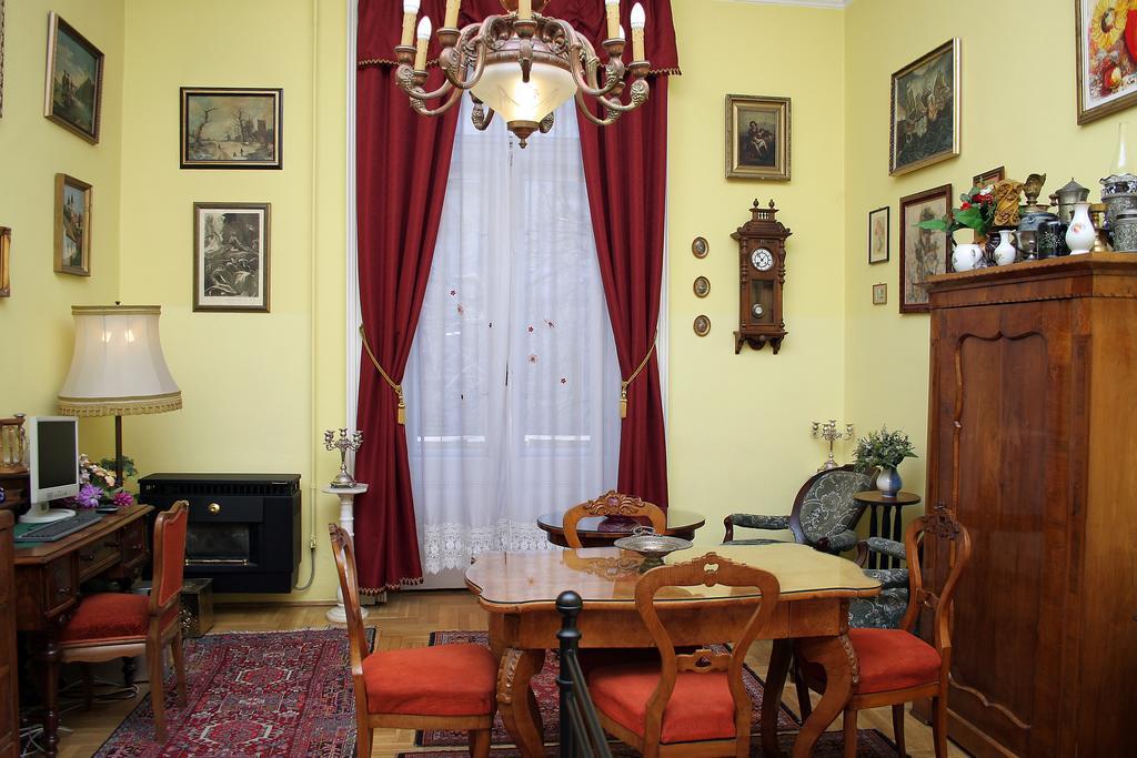 Central Ring Budapest