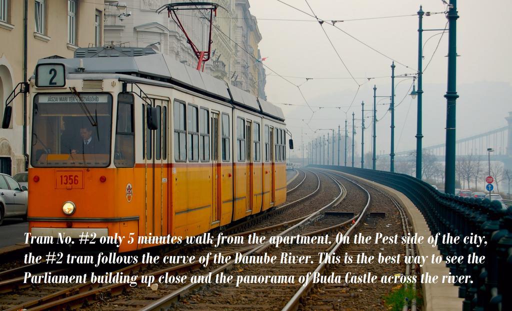 Central * Budapest