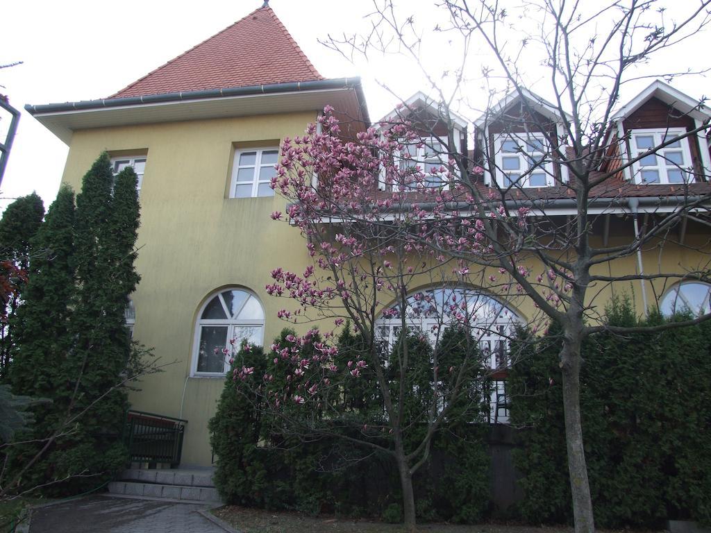Art Budapeszt