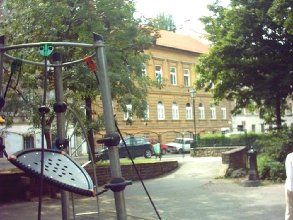 Season * Budapest