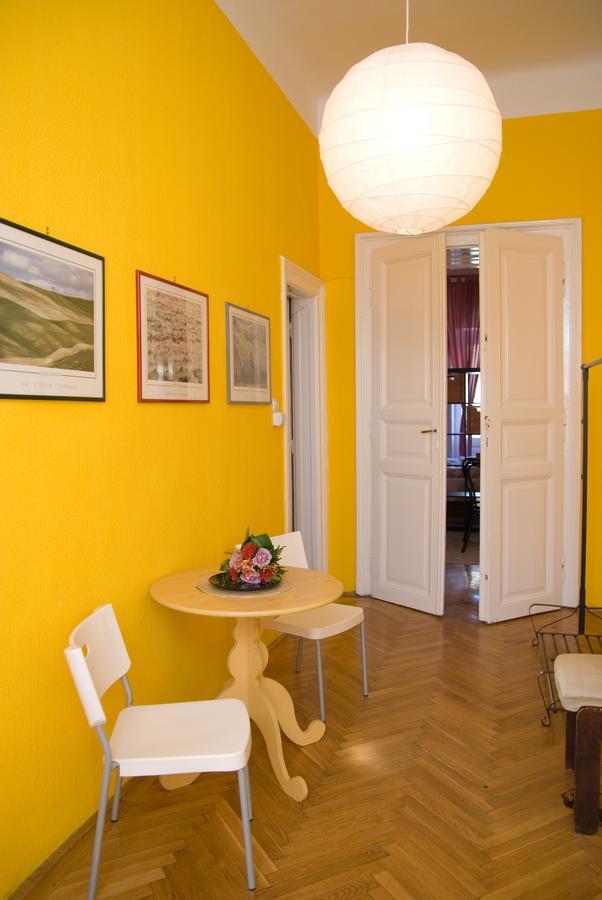 Appartamento Astoria Budapest