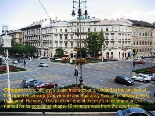 10 House Budget Apartament *