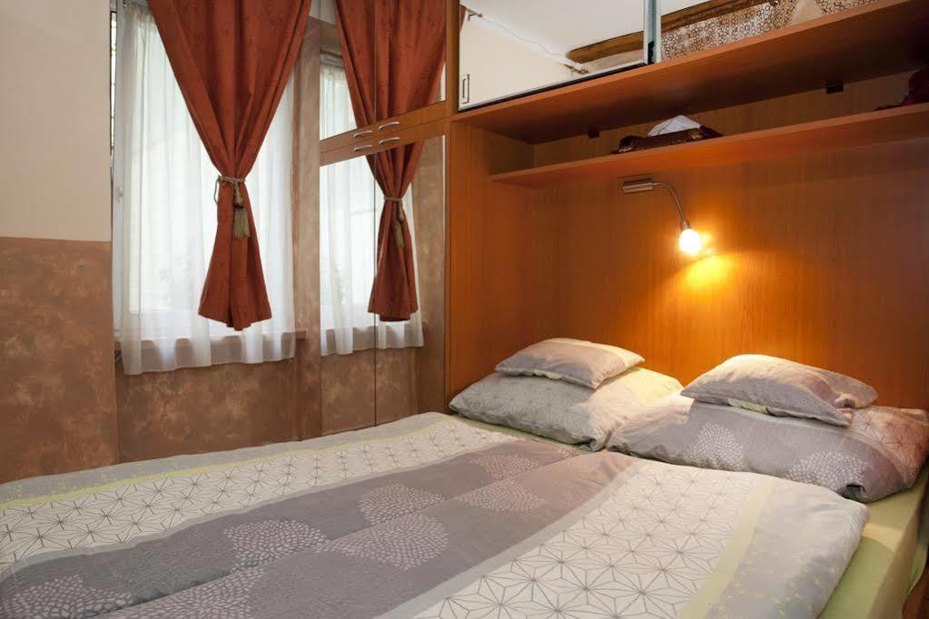 Margit * Budapest
