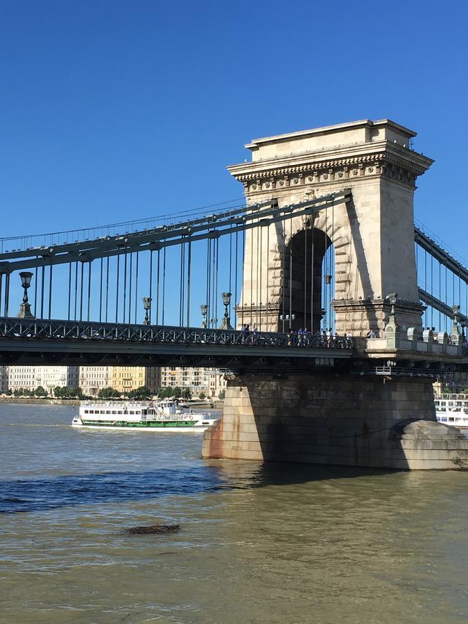 Art And Architecture Budapest
