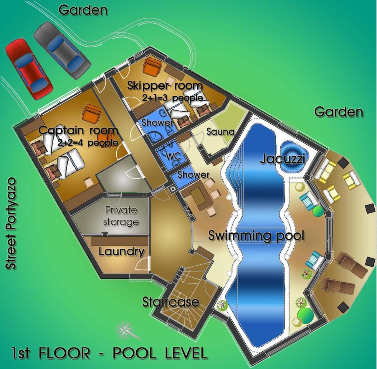 Private With Indoor Pool *