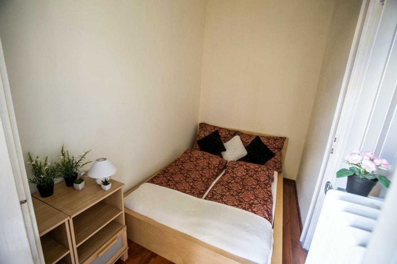 Location Budapest