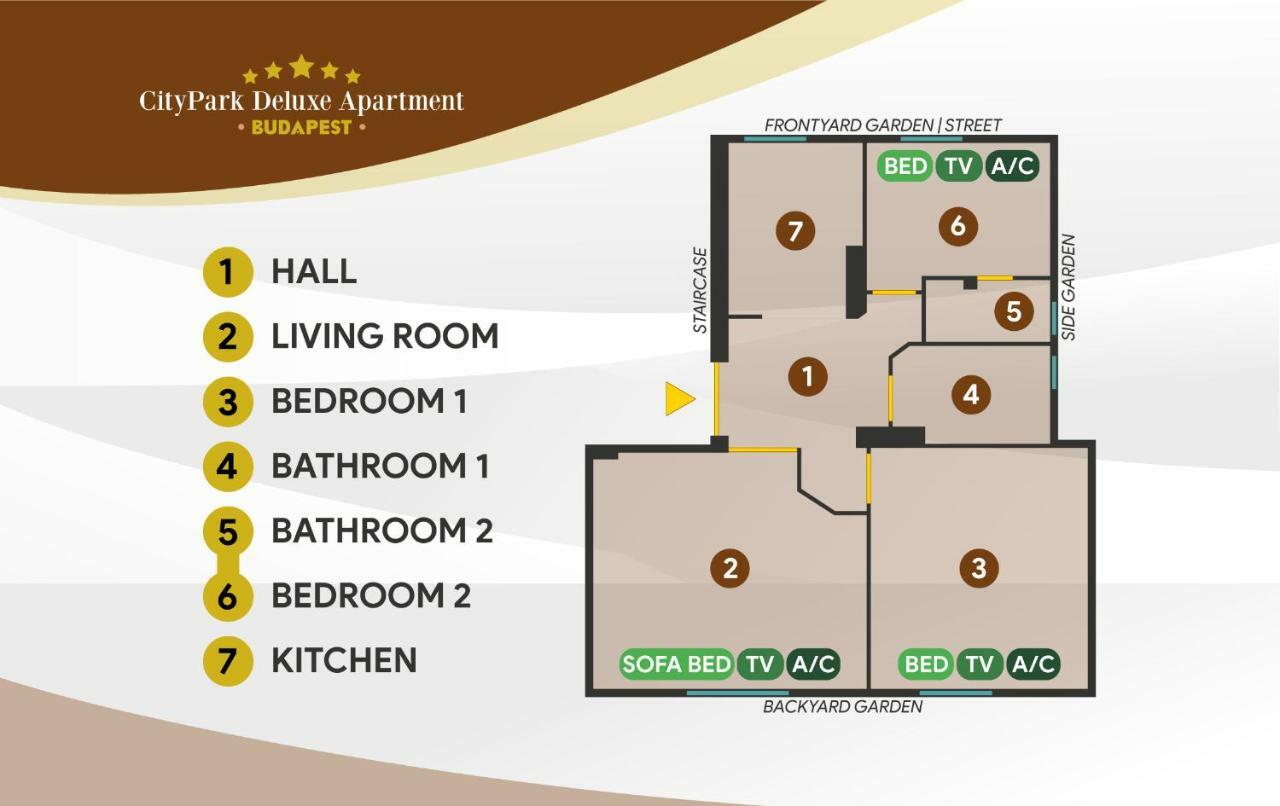 Apartment Citypark Deluxe