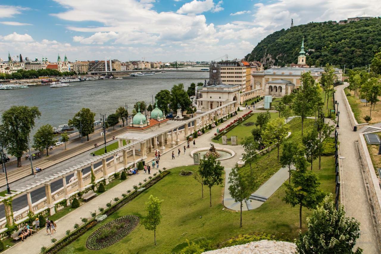 Budget * Budapest