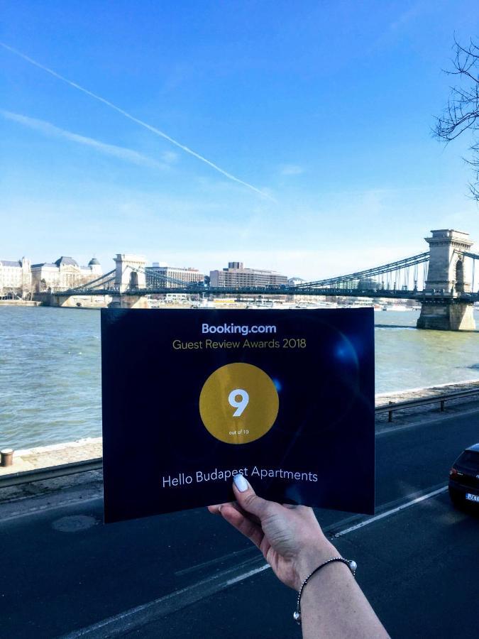 Panorama Budapest
