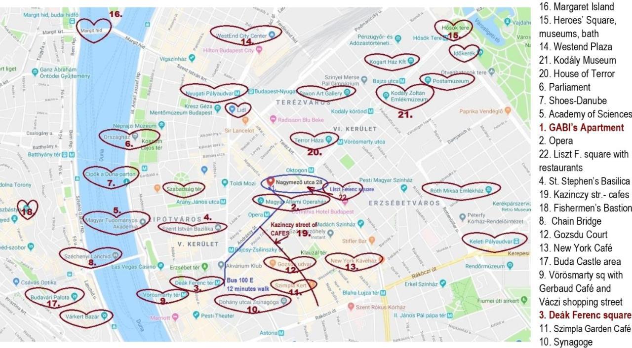 Gabi's Broadway Nest @ Nagymezo Str