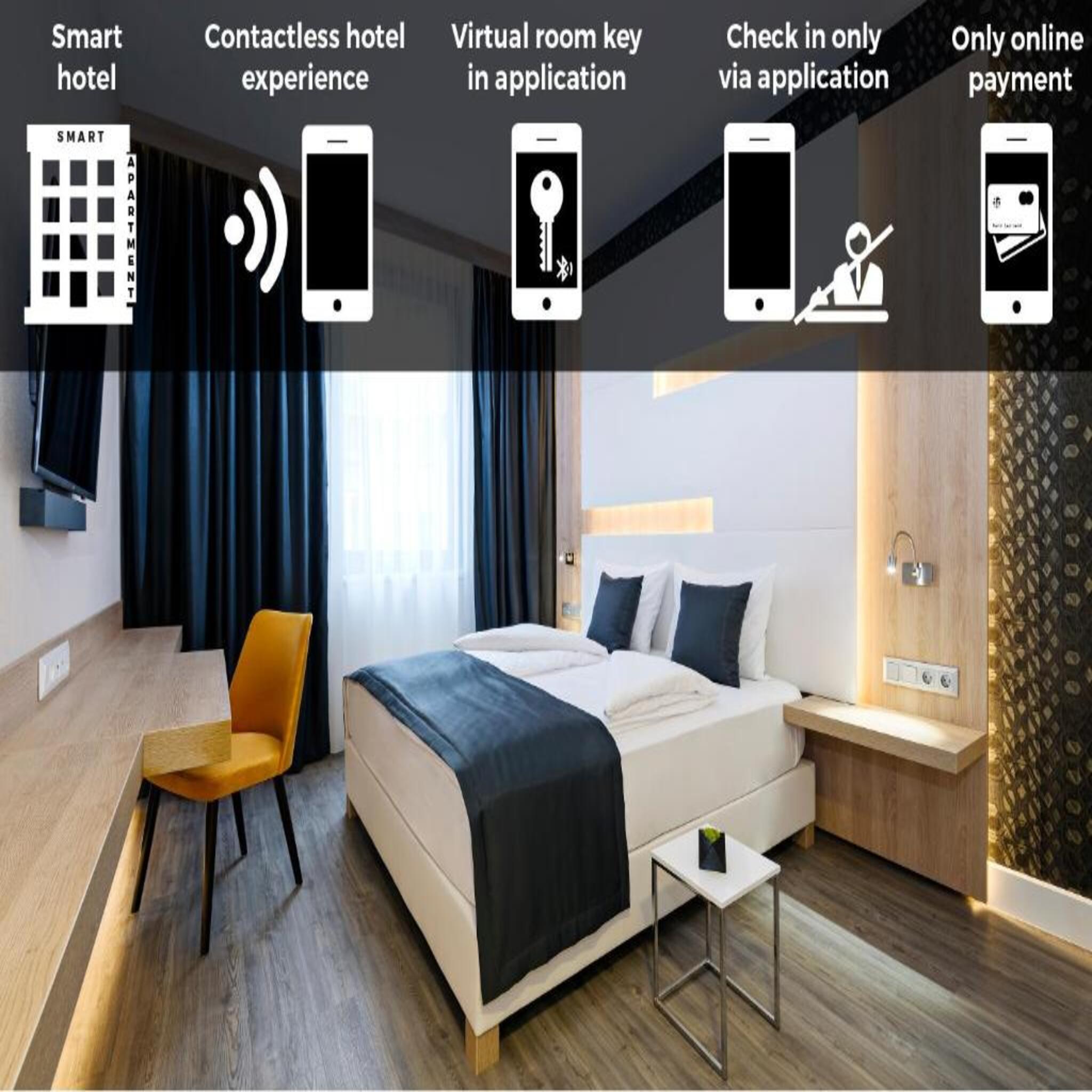 Kvihotel - The Smart Budapest