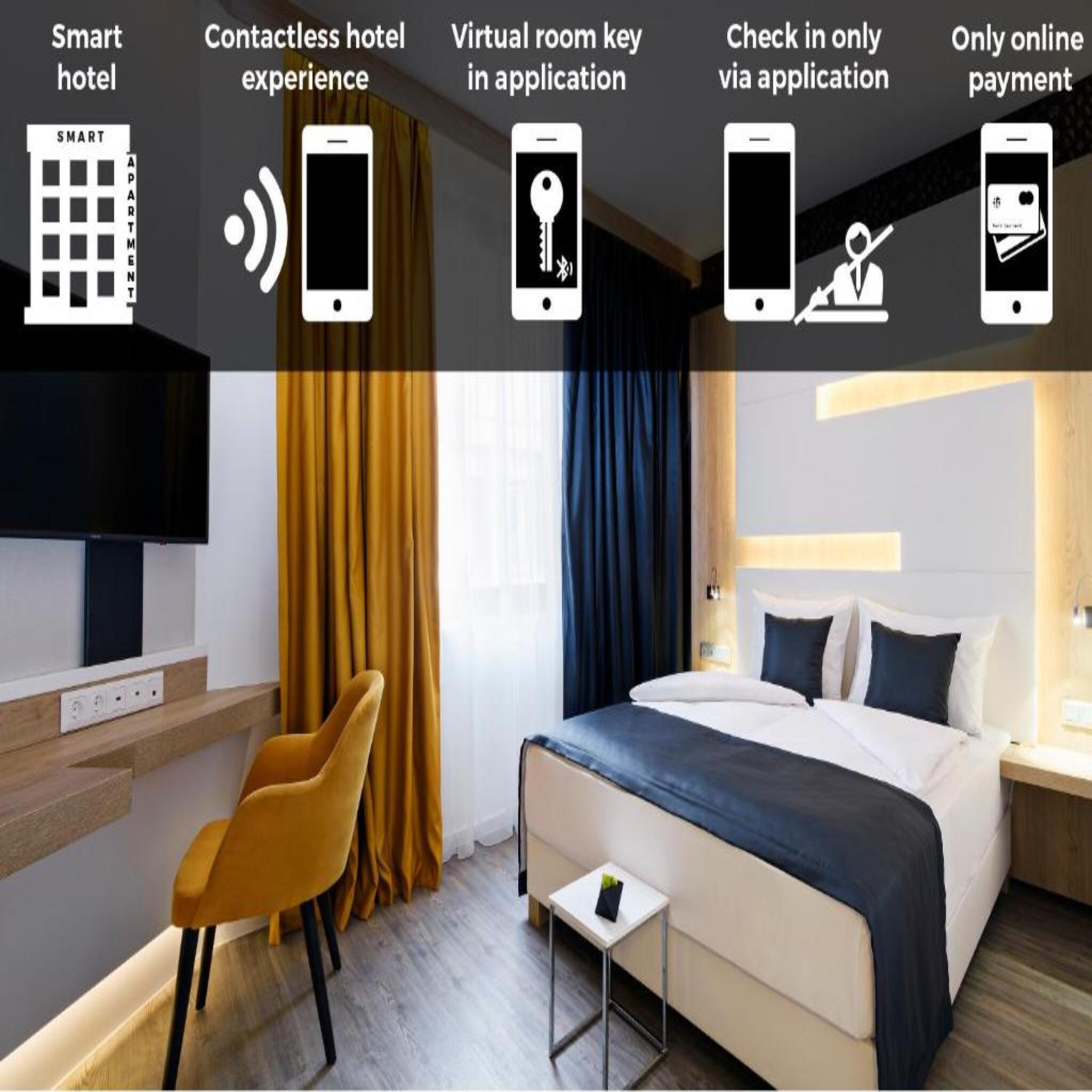 Kvihotel - The Smart Hotell