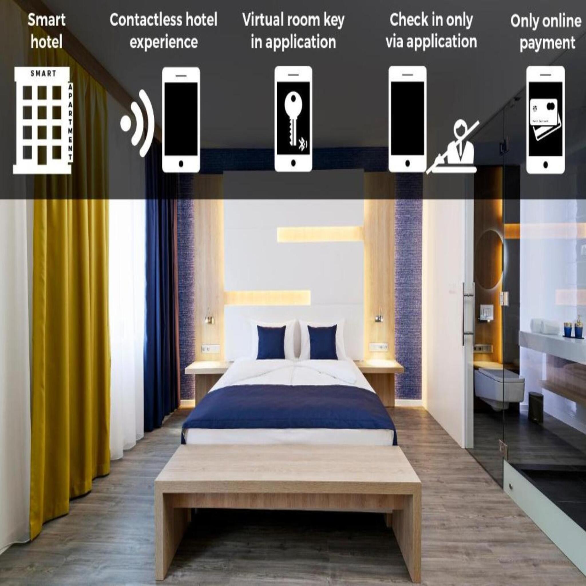 Kvihotel 4*