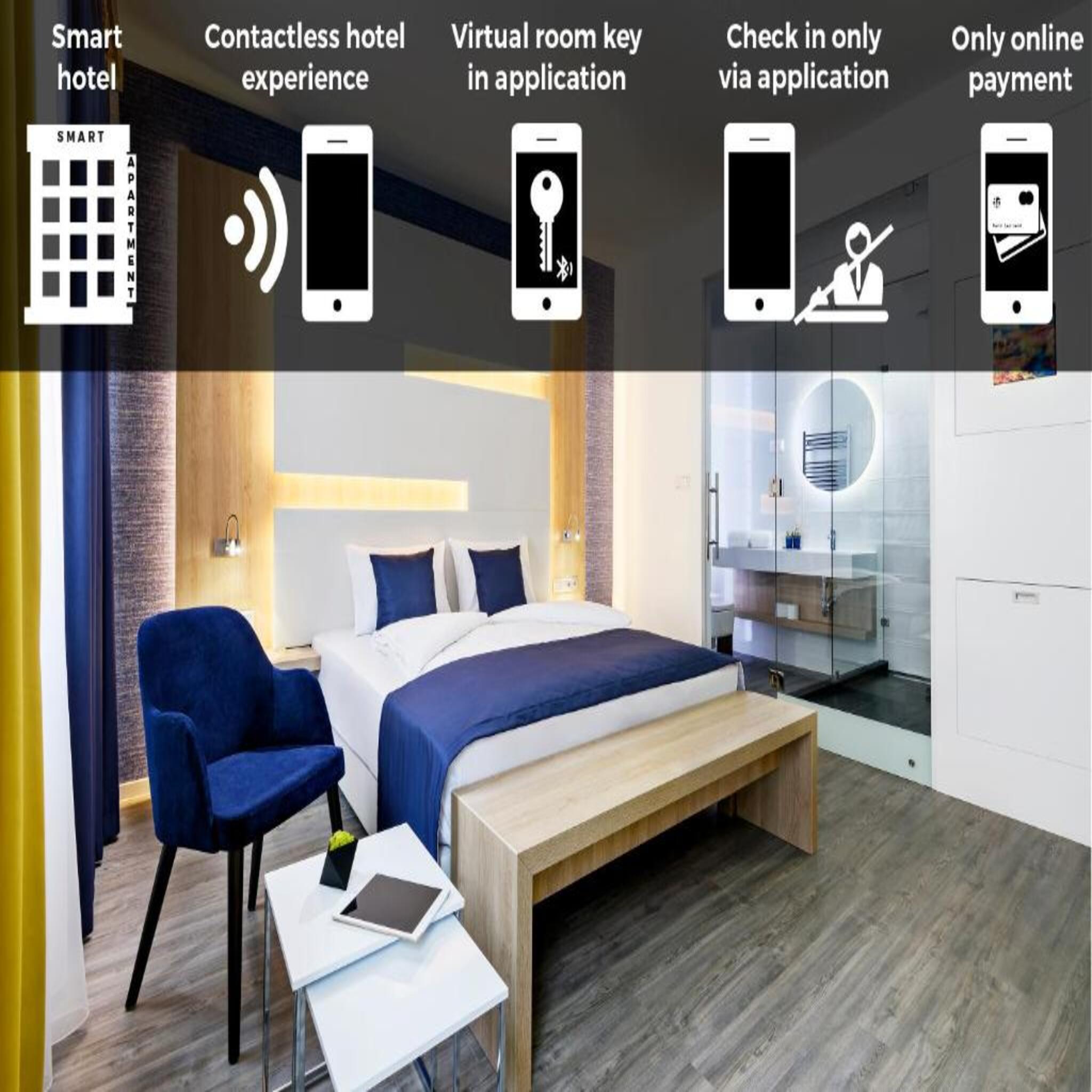 Kvihotel - The Smart Hotell Budapest