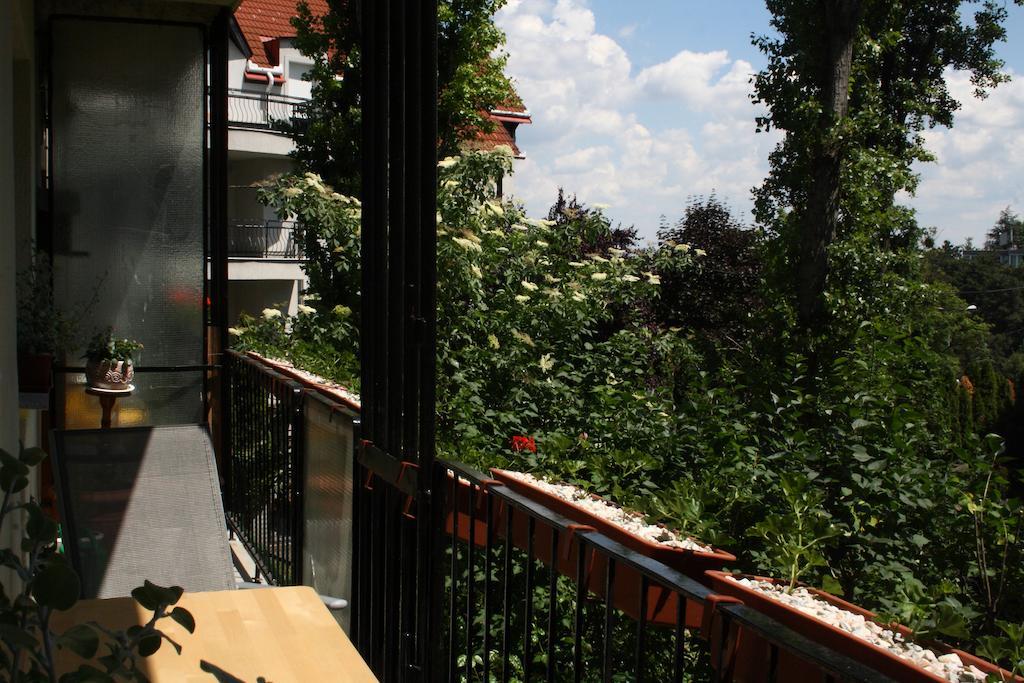 Highland Budapest