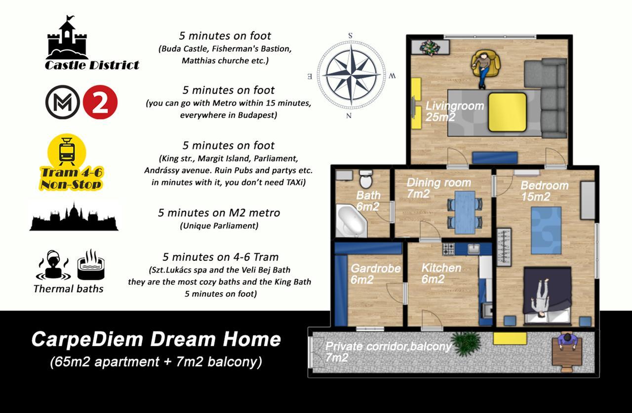 Bpr Carpediem Dream Apartment Budapest