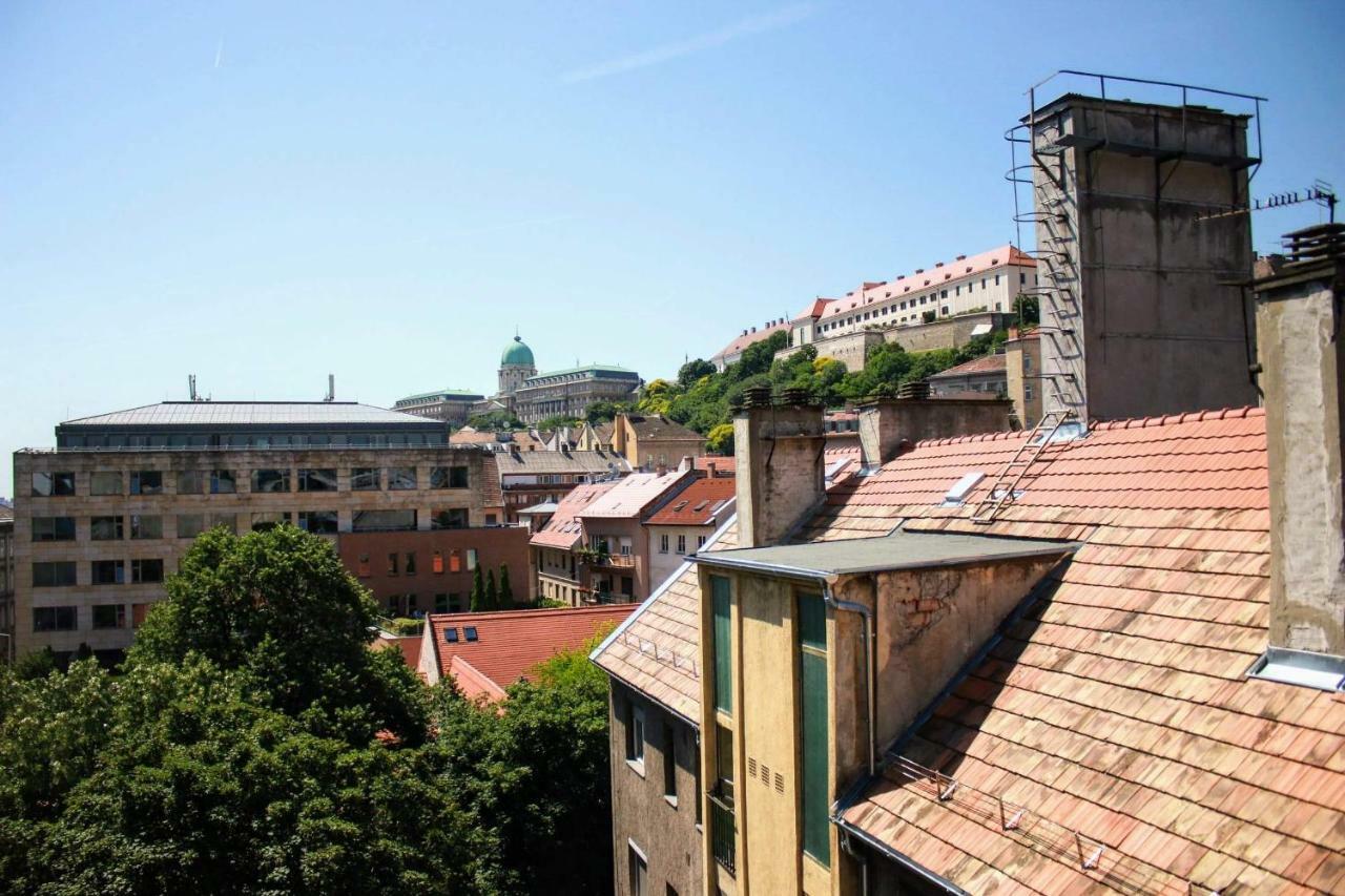 Panorama Budapest