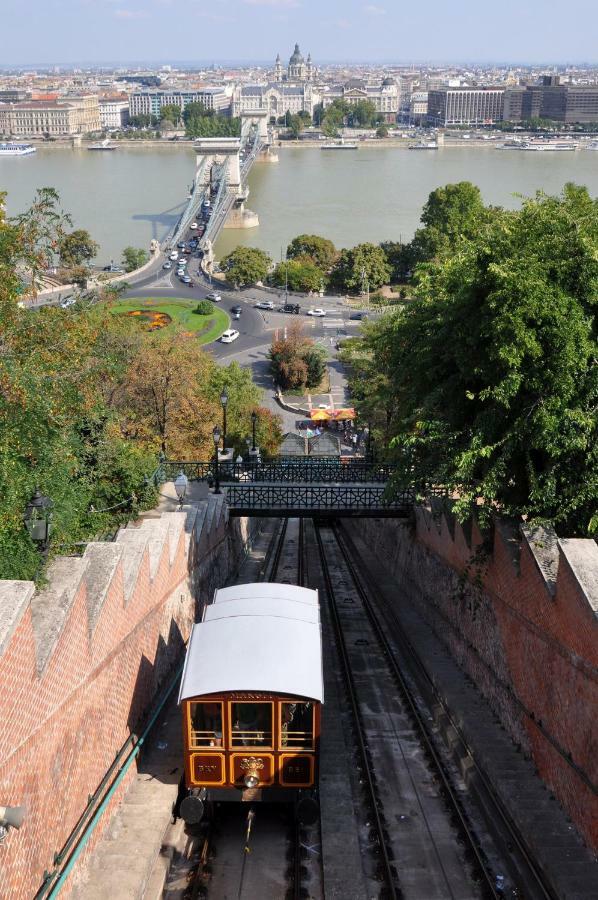 Panorama Budapest