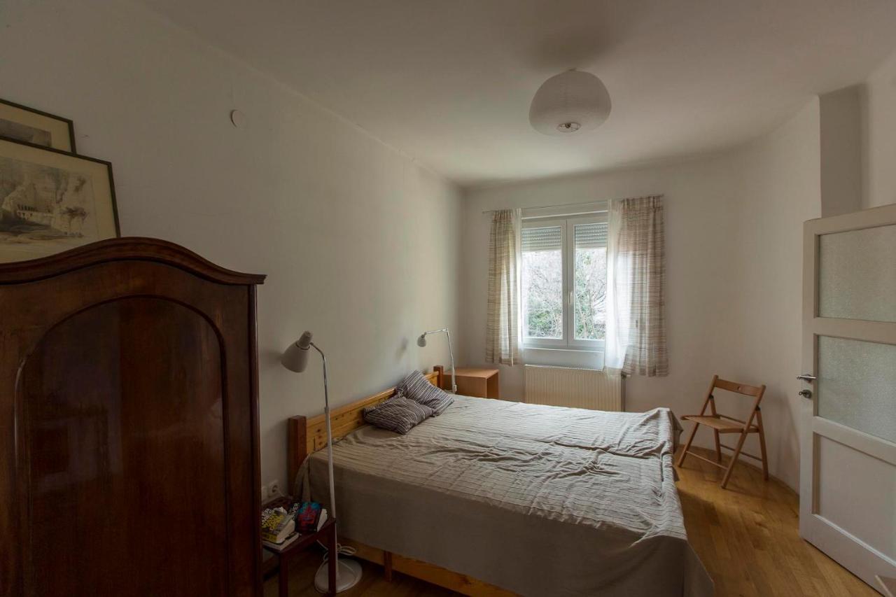 Naphegy * Budapest